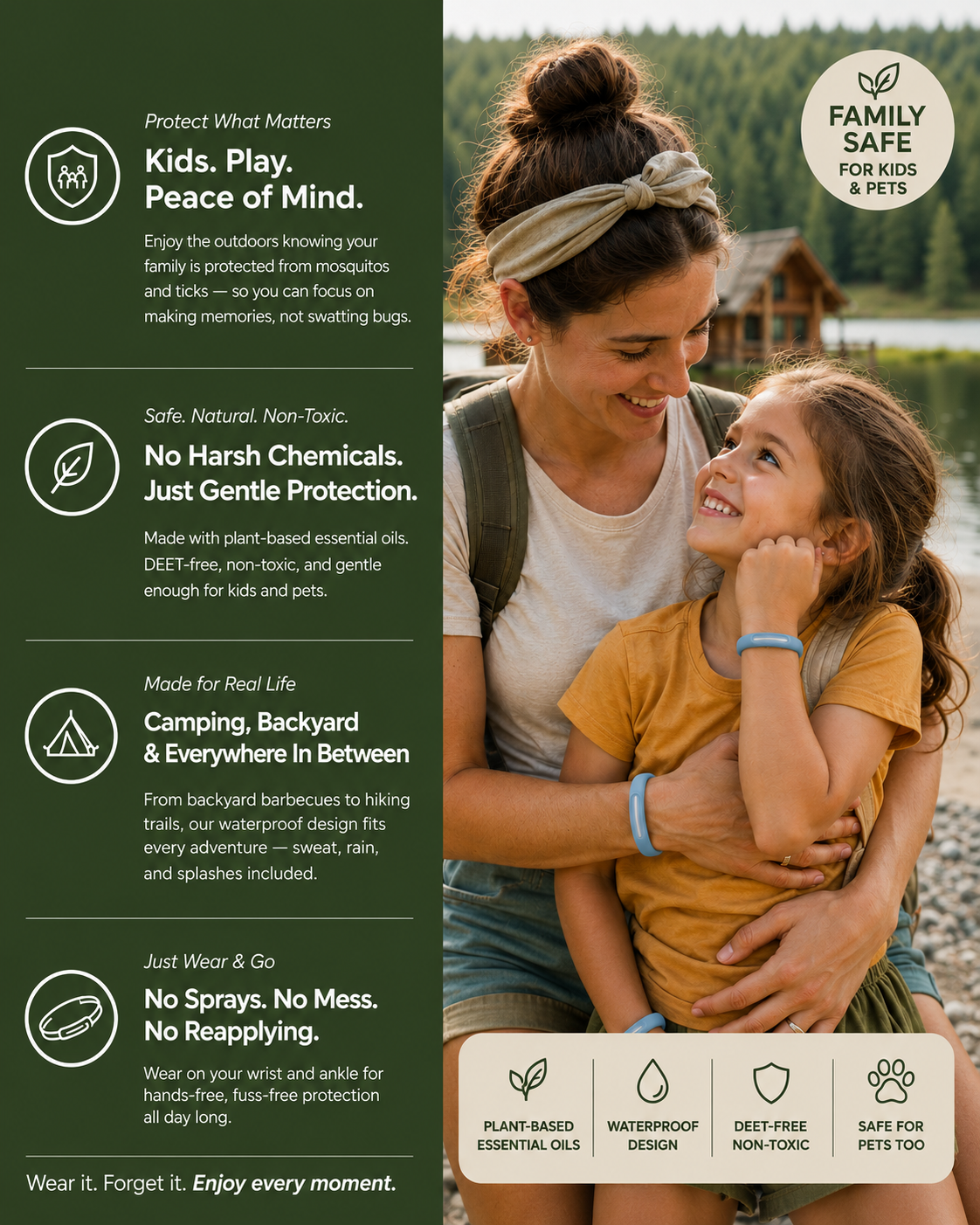 Arvelo Halo™ Mosquito/Tick Repellent Wristband