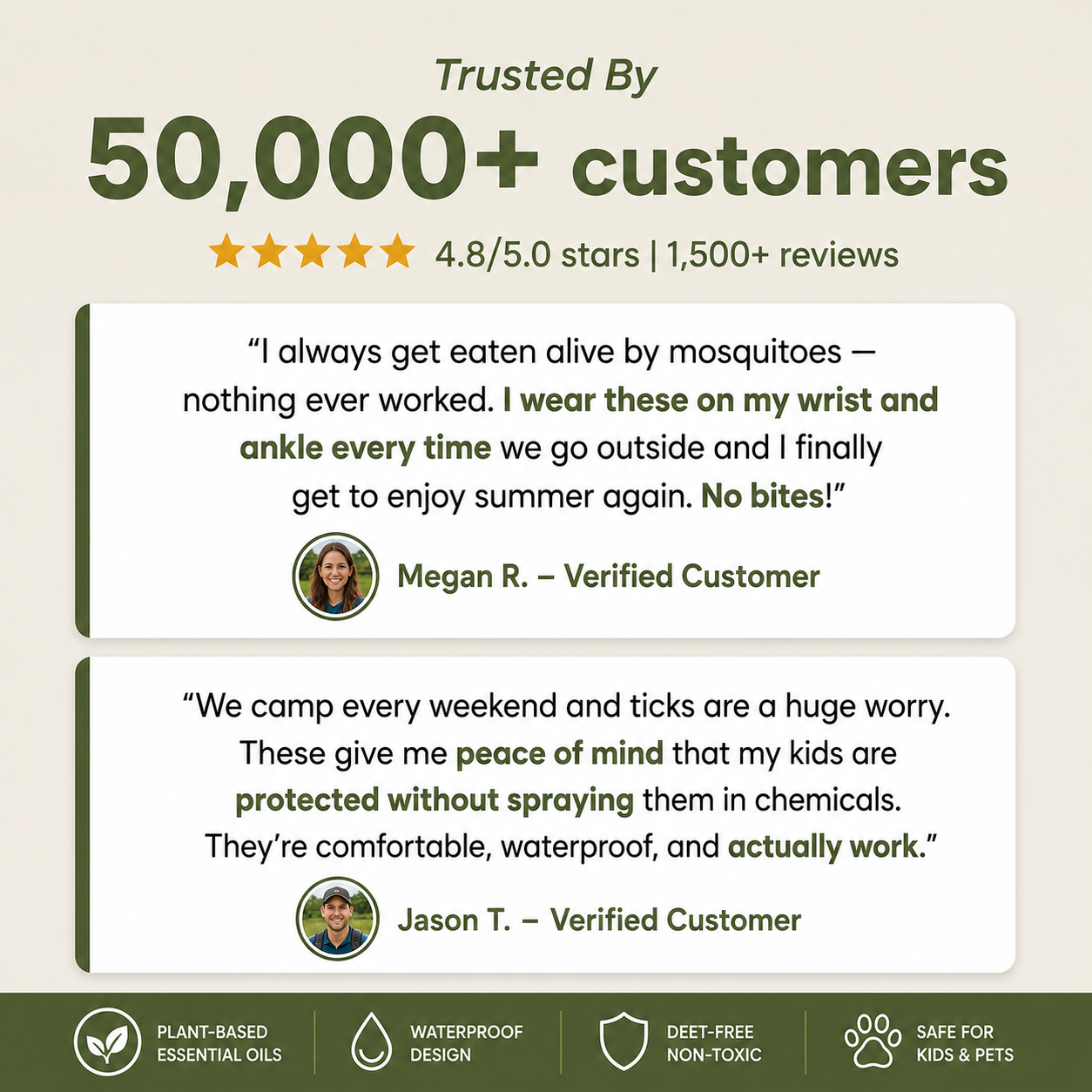 Arvelo Halo™ Mosquito/Tick Repellent Wristband
